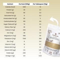 Nutriness ForHim – Natural Male Fertility & Vitality Superfood Blend with Ginseng, Ashwagandha & Nuts