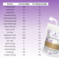 Nutriness ForHer - Radiance & Resilience — Powered by Shatavari, Maca, Dry Nuts & Nature’s Best