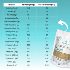 Nutriness ForMom - Strength & Nourishment — Powered by Dry Fruits, Seeds & Nature’s Finest